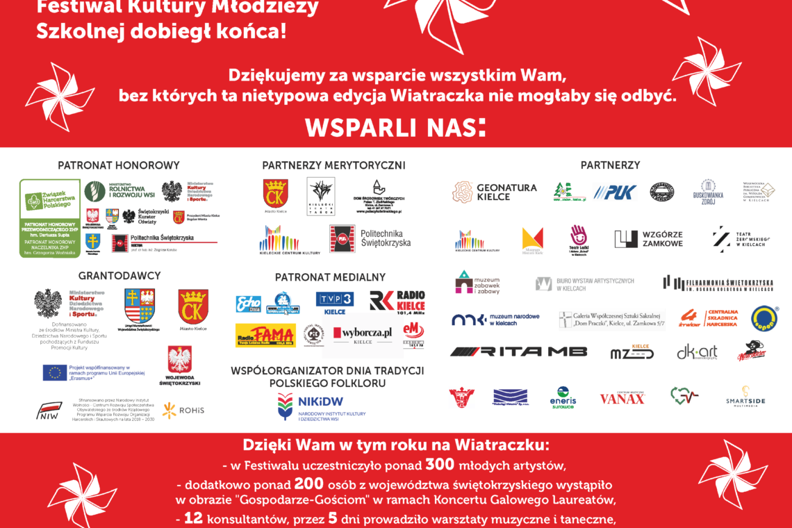 Podziękowania dla patronów, partnerów i sponsorów