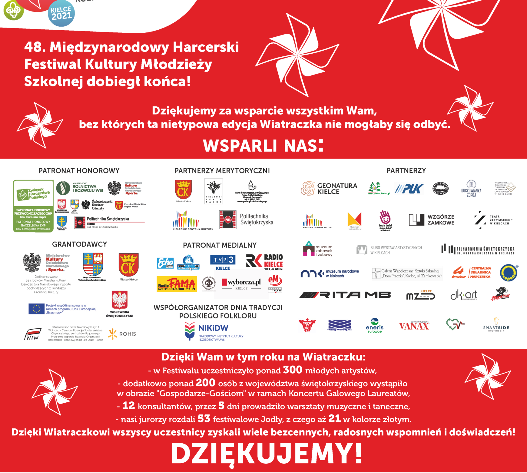 Podziękowania dla patronów, partnerów i sponsorów
